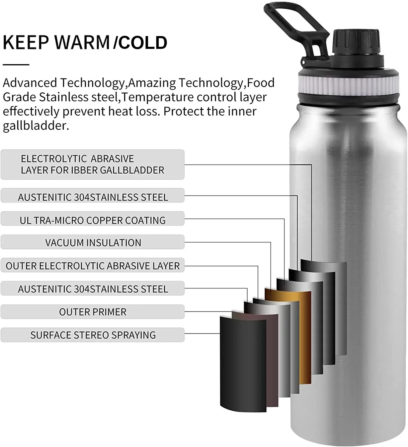 Water Bottle Stainless Steel Insulated (1000ML)-3